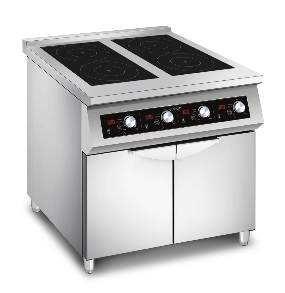 Why switch to induction in a commercial kitchen?